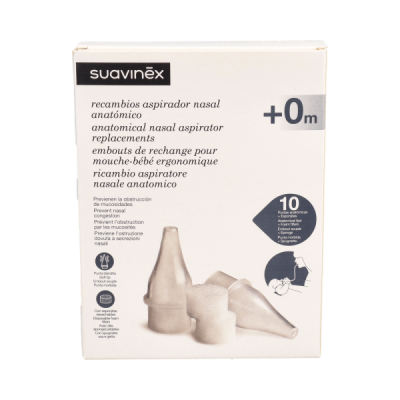 Suavinex Recambios...